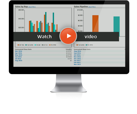 Sales CRM